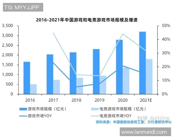 成都网球队在亚运会中的耐力展现与竞技精神分析